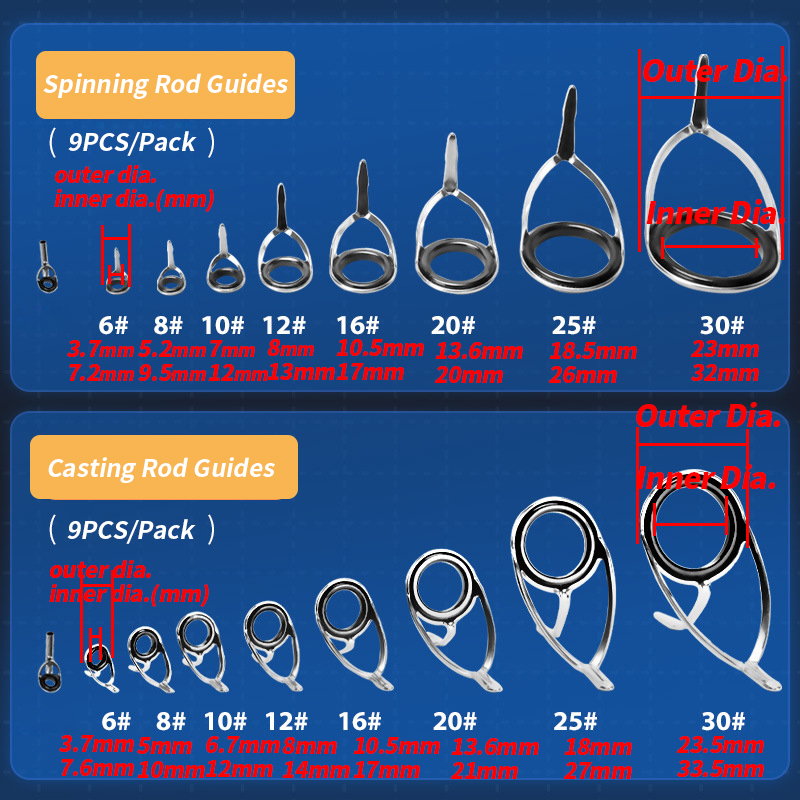 Aksesori memancing Kit penggan - Fishing Equipment Cheap ulasan dan harga